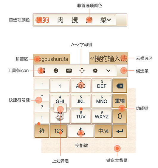搜狗输入法按键音怎么关闭？